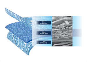 Producto Envolturas para Esterilización